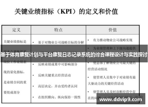 基于体育康复计划与平台康复日志记录系统的综合课程设计与实践探讨